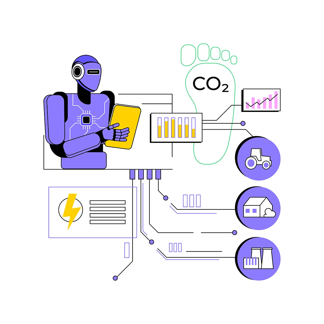 Sustainability, ESG and GRC