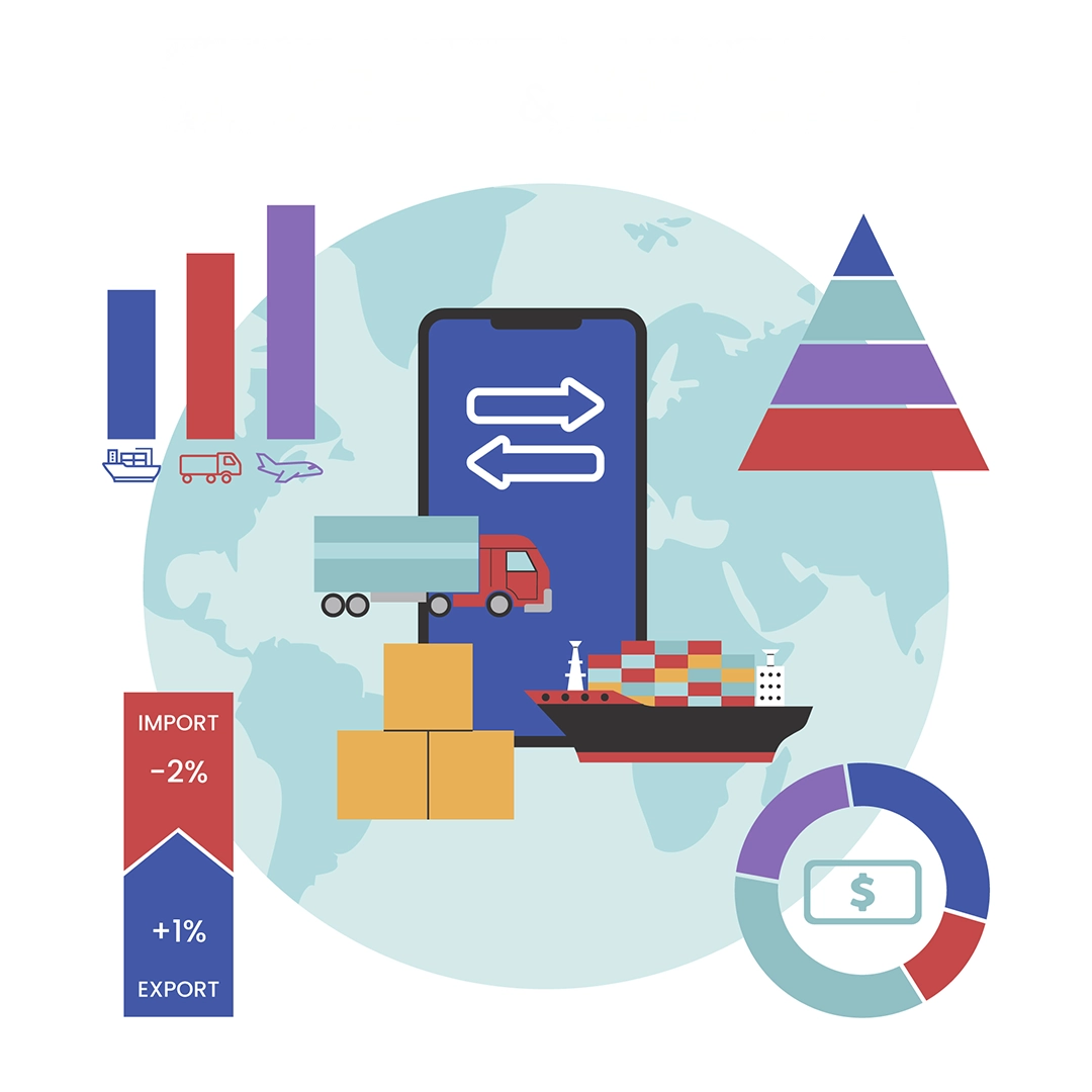 Supply Chain Optimization and Advanced Planning
